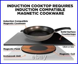 4 Burner Squared Invisacook
