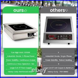 Nestiqex 5000W 208V~275V 3-Phase Induction Cooktop Commercial Electric Stove