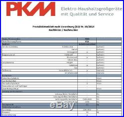 PKM Induktionskochfeld 2 Kochzonen Timer autark mit Stecker Domino 2 Platten NEU