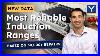 The-Most-Reliable-Induction-Ranges-For-2025-01-igrr