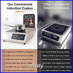 Versatile Commercial Induction Cooker with 9 Coil & 1-Year Replacement Promise